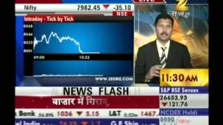 Kiran Jadhav, Technical Analyst, Precision Investment Services on ZEE Business