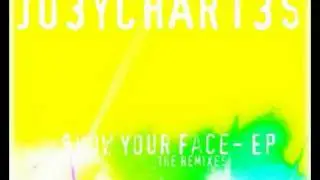 Fire Fall Down by Jesus Culture ( Smooth electronic piano synth remix)