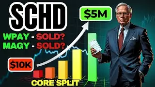 Какое место занимает ETF SCHD в моем основном портфеле после ETF WeeklyPay?