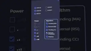 Set up Filters for successful trading!  | #vfxalert
