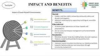 PS:SIH25039 :-Integrated Platform for Crowdsourced Ocean Hazard Reporting and Social Media Analytics