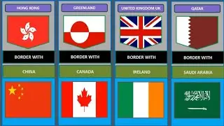 Countries That Share Only One Border
