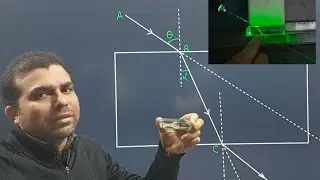 Why do rectangular slab not cause any deviation in light ray?