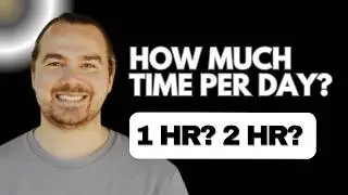 How Many Hours to Become a $10k Copywriter