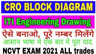Block diagram of CRO|| ITI engineering drawing paper 2021 oscilloscope block diagram Ncvt 2021