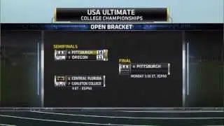 Recap of Oregon (1) v. Pittsburgh (4): 2013 College Open Semifinal