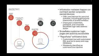 CSCI-159 Final Project (William Richardson)
