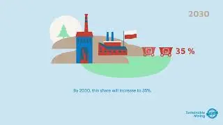 Euromines Animation - European sustainable mining - Circular economy