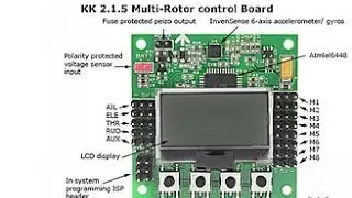 Tarjeta  KK2 1.5  En Un Tricoptero