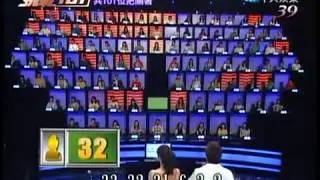 中天【挑戰101】2009 09 18 (6/10) NONO CoCo李玟