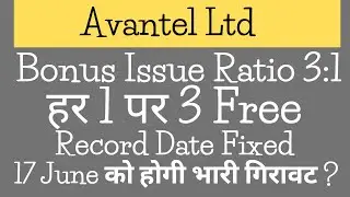 Avantel Bonus Issue | Avantel Bonus Issue Record Date | Avantel Share Latest News | Invest Mantra