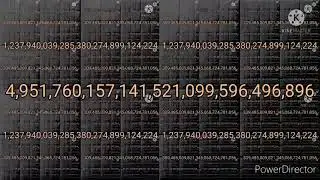 Sony Jet Commander Over 1 Vigintillion Times
