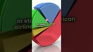Today&rsquo;s Stock Market Highlights in 90 Seconds! 📈📉 Dec 5, 2024