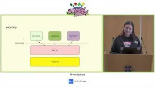 Marina Moore - Your Containers Aren&rsquo;t Alone: Demystifying Container Isolation