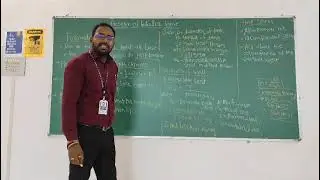 Design of Water Tank | Step-by-Step Guide | Civil Engineering Explained TGPCET,Nagpur