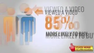 Online Marketing Utah - 801.821.0802 - Salt Lake City Utah Online Marketing