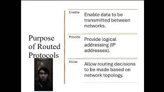 Introduction, Routed Protocols (Video Presentation)