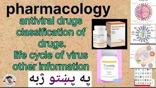 Antiviral medication / drugs /hepatitis C or B / Hiv /influenza/herpes simplex virus drug in pashto