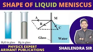 SHAPE OF LIQUID MENISCUS | CONCAVE & CONVEX MENISCUS | WATER GLASS MENISCUS | MERCURY GLASS MENISCUS