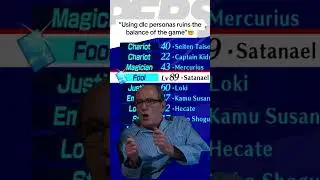 &ldquo;Using dlc personas ruins the balance of the game&rdquo; #p3 #Persona3Reload #P3R #persona3edit