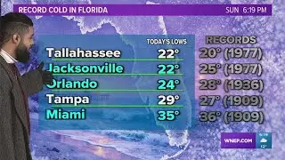 6PM Update: Record cold in Florida, nearly 20 inches of snow in North Carolina