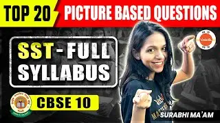 Top 20 Important Picture Based Questions From Class 10 SST | CBSE Board Exam 2024 | Social Science
