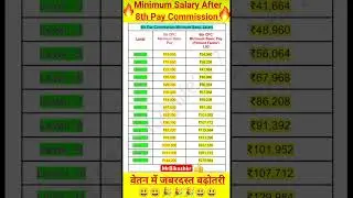 8th pay commission salary🙏🏻 | 2026 pay commission Minimum Basic Salary #Shorts #8thpay #salary