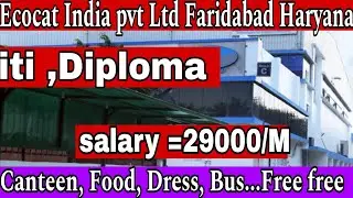 Ecocat India pvt Ltd Faridabad Haryana