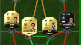 Фут драфт.Месси 98 шыкты 💪💪