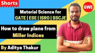 How to draw Plane from Miller Indices | Material Science | Aditya Thakur | GATE | ESE | ISRO #Shorts