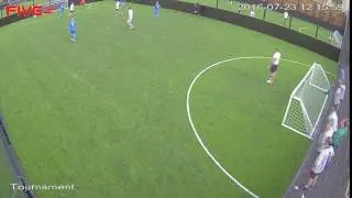 175547 Pitch2 Fives Soccer Centre Camera1 Tournament