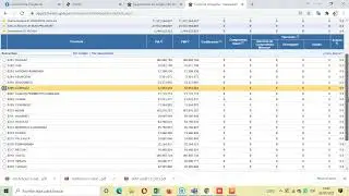 COMO SABER CUANTO PRESUPUESTO TIENE TU MUNICIPALIDAD EN 2022
