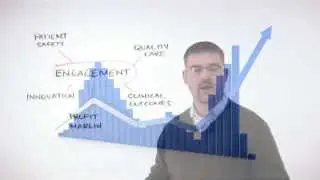 Clearly Understandable - Employee Engagement - #1 An Intro To Engagement