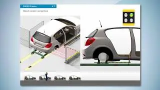 ACCESS PROTECTION IN AUTOMOTIVE INDUSTRY WITH C4000 Fusion