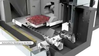 Funktionsweise High Tech Heizsystem 