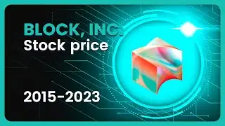 BLOCK, INC. (SQ) Stock Price Evolution (USD) 2015-2023 #finance #stocks #blockinc #square