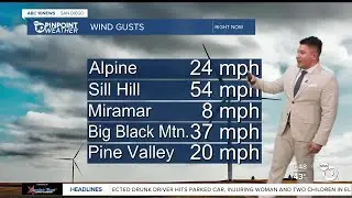 ABC10 Pinpoint Weather with Gabe Salazar: Winds die down and warmup begins