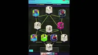 Futdrafts 21