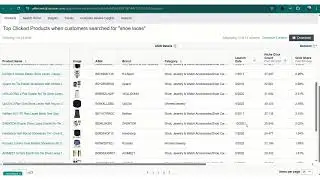 The Power of Product Opportunity Explorer! Learn from 417k+ Amazon Seller Reviews top 1% AMZ Agency