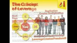 AiYellow presentation