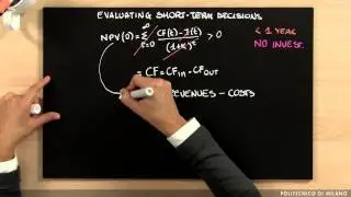 Evaluating short-term decisions (Deborah Agostino)