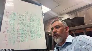 Estudiando la Parashat Ekev