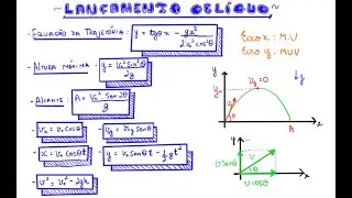 Lançamento Oblíquo - Exercício 3