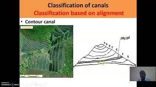 Classification of Canals