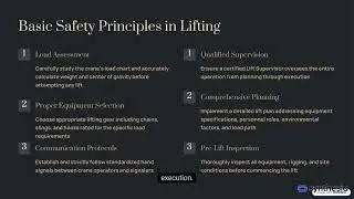 Safe Lifting Operations Using Cranes in Construction Sites Part 2