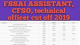 FSSAI Assistant cut off & other details