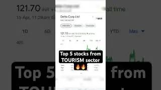 Top 5 stocks from Tourism sector 😍@mybiniyog. #stockmarket #sharemarket #investment #share