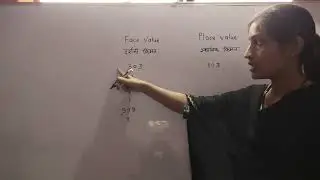 संख्येची स्थानिक किंमत आणि दर्शनी किंमत.  Place value & Face value 