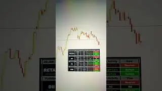Nifty Fii Dii Retail Pro Data