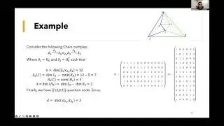 Quantum LDPC codes